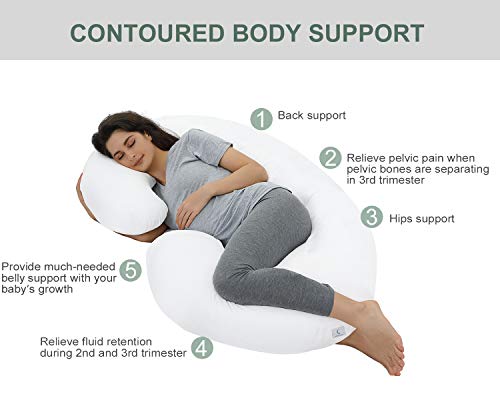 1 Marine+Moon+Pregnancy+Pillow+Shaped