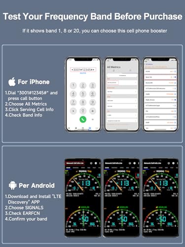 ORBOCOM 5G 4G 3G GSM Amplifier All Operator Band 1/8/20 Band Mobile Network Amplifier Free Orange SFR Bouygues High Gain 70dB Host with Logarithmic Antenna