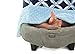 Itzy Ritzy Car Seat Canopy – Infant Car Seat Cover Fits All Car Seats, Includes Toy Loops and Can Unfold Into a Soft Minky Tummy Time Mat, Social Circle Blue