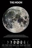 Pyramid America Phases of the Moon Space Lunar NASA Poster 12x18 inch