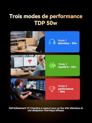 GMKtec M6 Ultra Mini PC Games with Ryzen 7640HS (Replacement for 6600H/6800U), 16GB DDR5 RAM, 512GB SSD, Dual NIC LAN 2.5GbE, 4K Triple Display, WiFi 6, USB4, BT 5.2, DP, HDMI 2.0