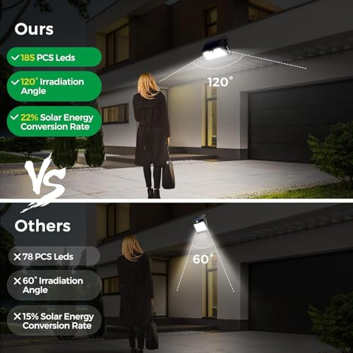OUILA Outdoor Solar Light, 4 Pack 185 LED 3 Modes Solar Spotlights Outdoor with Motion Sensor, IP65 Waterproof Outdoor Lamps for Garden, Garage, Street, Patio, Paths (Cool White)