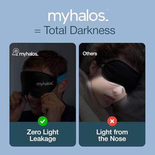 MyHalos® Sleep Mask – 3D Blackout Eye Mask for Women & Men, Side Sleepers, Zero Pressure Memory Foam Eyelash Friendly, Breathable,Award-Winning Sleep Aid for Travel (Black, 1 Count (Pack of 1)