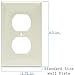 ENERLITES Duplex Receptacle Outlet Wall Plate, Size 1-Gang 4.50