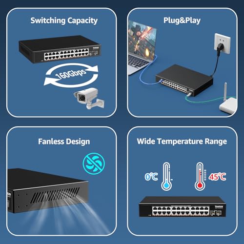 Unmanaged 2.5G 24-Port Ethernet Switch, 24 x 2.5 GB Base-T Ports, 2 x 10G SFP+, Compatible with 100/1000/2500Mbps, Metal Fanless, Desktop/Rack Mount YuanLey 2.5 GB Network Switch