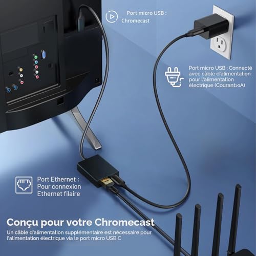 USB C to RJ45 Ethernet 1000Mbps Chromecast Charging Adapter (up to 100W Power) for Chromecast Phone Mac-Book Air Mac-Book Pro & Windows with Charging Port