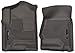 Husky Liners - 53110 Fits 2014-18 Chevrolet Silverado/GMC Sierra 1500, 2019 Chevrolet Silverado 1500 LD/GMC Sierra 1500 Limited, 2015-19 Silverado/Sierra 2500/3500 X-act Contour Front Floor Mats Cocoa
