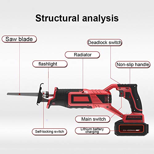 SIRUL Schnurlose Säbelsäge, 20V 4Ah Batterien, 0-3000SPM Variable Geschwindigkeit, werkzeugloser Klingenwechsel, 6… – Bild 4