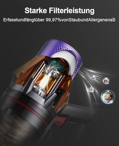 SunSare Akku Staubsauger Kabellos 600W/50000Pa/65Min, Akkustaubsauger mit 1M Schlauch, Wandladehalterung, Aromafunktion, Selbststehend, für Hartböden Teppiche Tierhaare