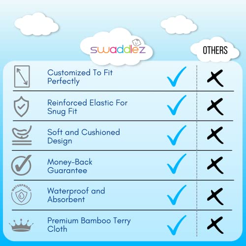 Halo Mattress Pad Protector Fits The Halo Hourglass Swivel