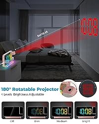 SZELAM Projection Alarm Clock,7.4 in LED Mirror