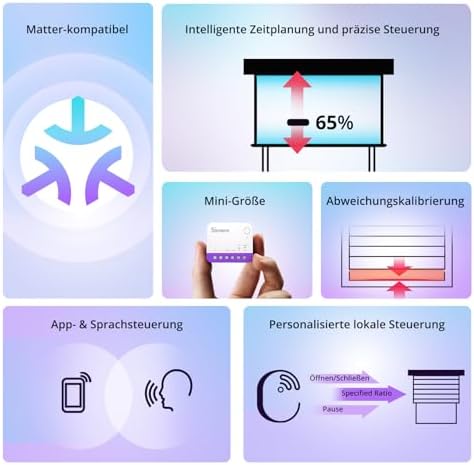 Matter Interruttore Tapparelle Intelligente MINI-RBS, Wi-Fi 2,4GHz, Dim. Ridotte, Controllo Percentuale, Compat. Alexa/Google Home/HomeKit/Home Assistant, Filo Neutro Necessario, Conf. 2