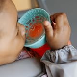 Nuby All Around No Spill Sippy Cup Water Bottle 2 Pack 300ml 6M+ Boy view 4