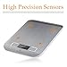 Classic 11lb/5kg Digital Multifunction Stainless Steel Kitchen Food Scale by Wasserstein