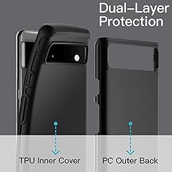 JETech Case for Google Pixel 6a 6.1-Inch