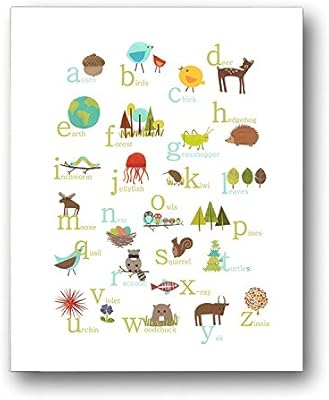 Nature Themed English Alphabet Wall Art Print 18x24 Nursery Decor Kid S Wall Art Print Kid S Room Decor Gender Neutral Nursery Decor Animal Abc Poster Baby Room Decor Playroom Amazon Ae