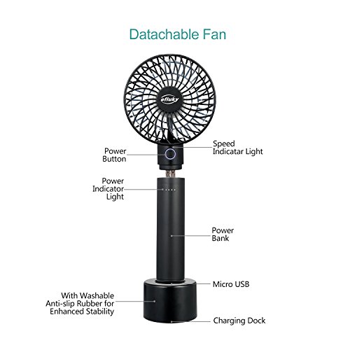 efluky Mini USB Portable Fan, Small Desk Fan, Personal Handheld Fan - Battery Operated Fan Removable 2600mAh Power Bank, 5 Speeds Adjustable, Black