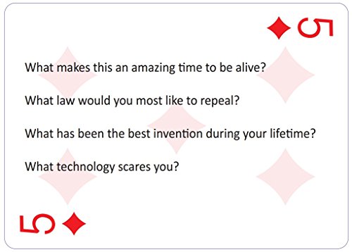 Conversation Cards. 200 Fun and Unique Conversation Starters on Classic Playing Cards. 2-games-in-1.