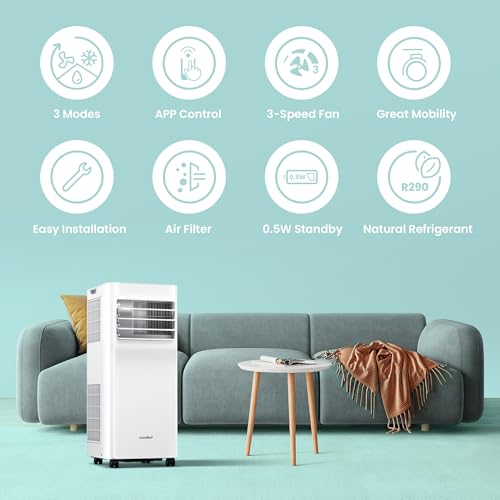 Condizionatore Portatile 7000 BTU/H, Breezy Cool Pro 2.0, Controllo WiFi, 3-in-1 Climatizzatore Portatile, Ventilatore, Raffreddamento, Deumidificazione, 24H Timer