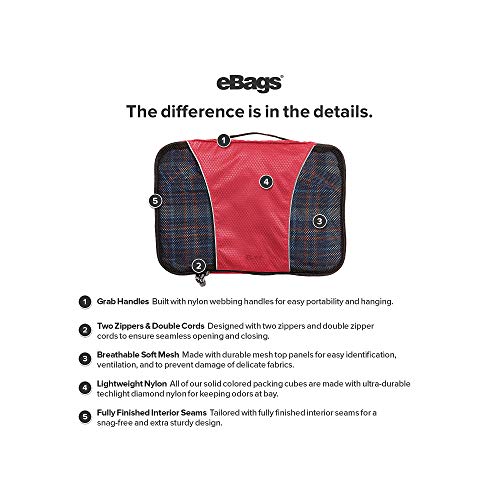 ebags Classic Slim 3pc Packing Cubes (Aquamarine) Pricepulse