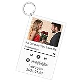 Personalized Keychain Custom Spotify Acrylic Glass