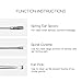 Ear Pick Earwax Removal Curette Tool ULG Stainless Steel Earwax Spoon Picks 5 Piece