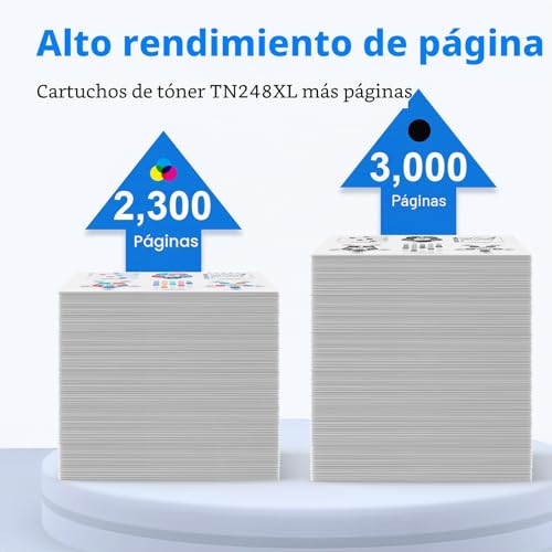 MYCARTRIDGE TN248XL Compatible for Brother TN-248XL TN248 for Brother DCP-L3560CDW HL-L3240CDW MFC-L3760CDW MFC-L3740CDWE for TN-248CMYK TN-248VAL 5 Pack