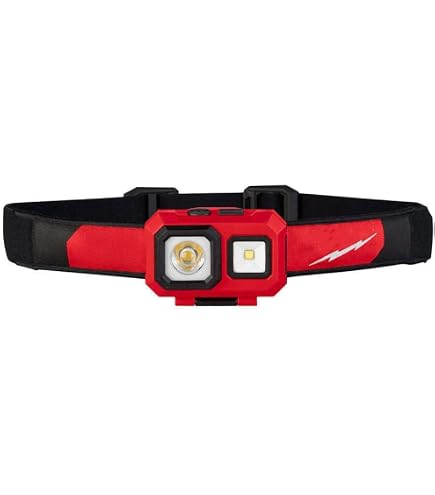 Amazon.com: Milwaukee 2104 Spot Flood 450 Lumens Adjustable Hard