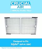 Idylis HEPA Air Purifier Filter; Fits Idylis Air Purifiers IAP-10-200, IAP-10-280; Model # IAF-H-100C; Designed & Engineered by Crucial Air