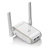 ACLUXS Wireless Wi-Fi Range Extender(300 Mbps ),Wireless Home Router,Wi-Fi Repeater, Full Coverage Wireless Router With WPS Button,Rolation Antennas,Wall Detachable Plug and LED Indicators,White