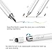 Active Stylus Pen, Ciscle 2 in 1 Digital Pencil with 1.5 mm High-Precision Copper Tip and Mesh Tip, Fine Point Stylus Compatible for iPad, iPhone, Android Tablet and Other Touch Screen Devices-White