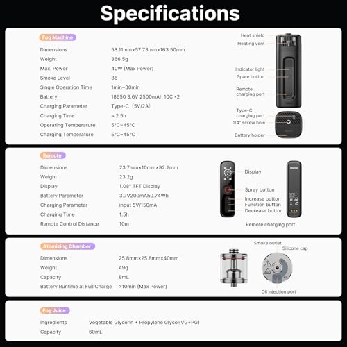 ULANZI FM01 FILMOG Ace Portable Fog Machine Battery Powered, Portable Smoke Machine Handheld Fog Machine w Remote Control Fogger for Photography, Outdoor Events, Parties, Stage Effects, Wedding