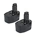 POWERAXIS 2-Pack 14.4 Volt PS140 Power Pack Battery, PS140 Power Pack for Black & Decker Firestorm PS140 PS140A A9262 EG 14.4V Tool PS3600 FS1462F CRS144