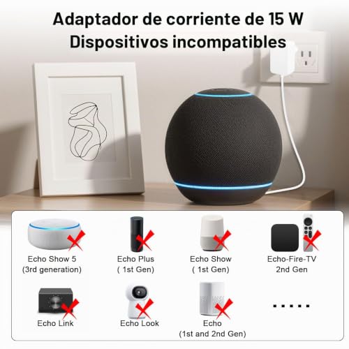 15W Adapter for Echo Dot(3rd 4th 5th Gen) Binghe 12V 1.25A Adapter, 15W Charger for Echo Dot 3rd, 4th and 5th Gen, Echo Spot, Echo Pop, Echo Show 5 1st and 2nd Gen, Echo Dot Kids Edition(White)