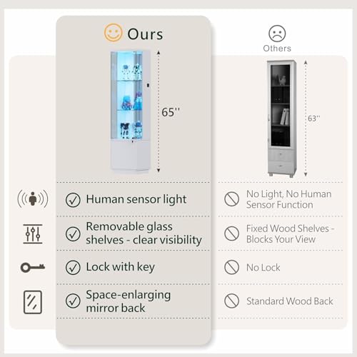 Lockable Curio Display Cabinet with Glass Door, 165cm Lighted Curio Cabinet with 3 Color Lights for Collectibles, 3-Tier Glass Display Case with Human Body Sensor for Living Room, White
