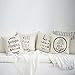 Meekio Farmhouse Pillow Covers with Grateful Thankful Blessed Quotes 18