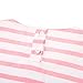 Ephex Little Big Girls Crewneck Stripe Short Sleeve Cotton Dress 2-8T