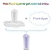 SuSenGo Instant Snow for Slime, Fake Snow Powder for Making Cloud Slime-- Homemade Cloud Slime Recipes Included