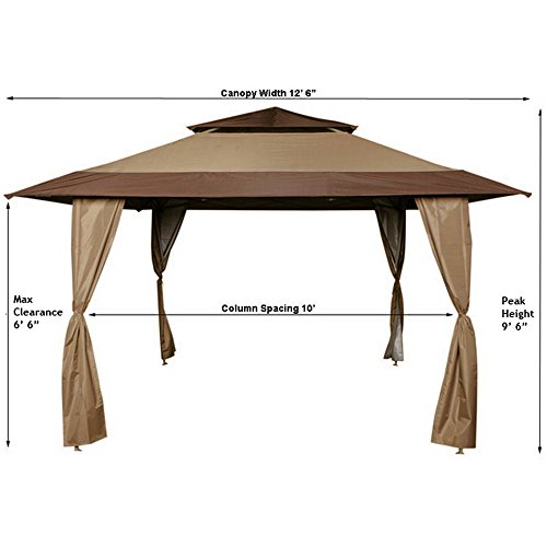 13 x 13 Pop-Up Canopy Gazebo. Great for Providing Extra ...
