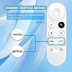 New Universal Remote Control Compatible with Google