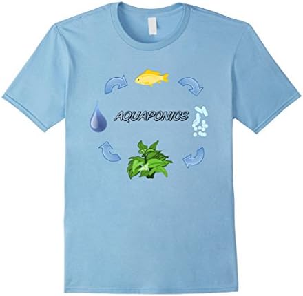 Men's Aquaponics Cycle Planting Growing Organic Food T-Shirt Large Baby Blue