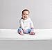 Utopia Bedding Waterproof Crib Mattress Protector - Quilted Crib Fitted - Cradle Mattress Cover (2-Pack)