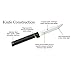 RADA Cutlery Regular Paring Knife (W201), 3.25