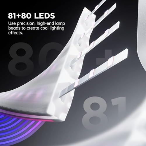 AsiaHorse ARGB PSU Extension Cable Cover Kit, Light Up RGB LED Strip 2Pack for GPU and Motherboard PSU Cables, 5V 3 Pin ARGB Sync, Compatible with 8 Pin, 16 Pin, 24 Pin Modular Cable. AURORA-CO-White