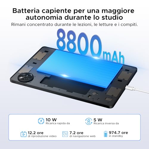 POPUX P11 Android 16 Tablet 11 Inch, 48GB RAM+128GB ROM (2TB TF), 90Hz, T7250 Octa-Core, 8800mAh, 13MP+5MP, Gemini AI, Widevine L1, Face ID, GPS, FM, Tablets with Keyboard and Pen, Grey