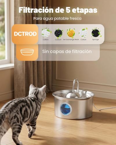 Stainless Steel Cat Fountain: Automatic Cat Drinker – 2.6L Stainless Steel Cat Fountain – Cat Water Dispenser – Pet Water Dispenser – Four Layer Filtration – Hemispherical