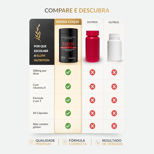 Coenzima Q10 200mg Ubiquinona com Vitamina E 10mg ELLYM NUTRITION Alta Concentração 120 Capsulas
