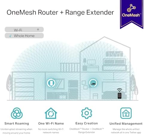 Repetidor wifi tp-link re330, amplificador ac1200, extensor até 120 m2, repetidor potente com porta ethernet, compatível com todas as caixas de internet