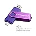 WANSENDA OTG USB Flash Drive 16GB 32GB 64GB 128GB 256GB USB Thumb Drive for Android Devices/PC/Tablet/Mac (16GB, Purple)