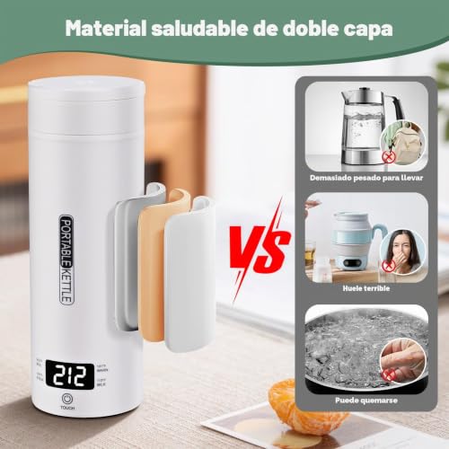 Portable Travel Electric Kettle 450ml Travel Hot Water Kettle Coffee Tea Auto Shut-off and Dry Protection with 316 Stainless Steel 4 Temperature Regulators (White)